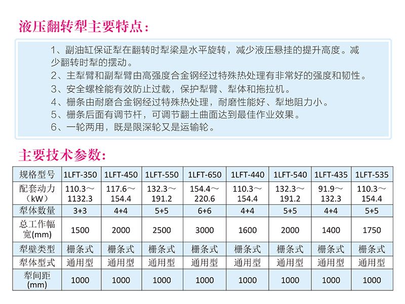 1LFT-350-650LK型系列液壓翻轉(zhuǎn)調(diào)幅犁